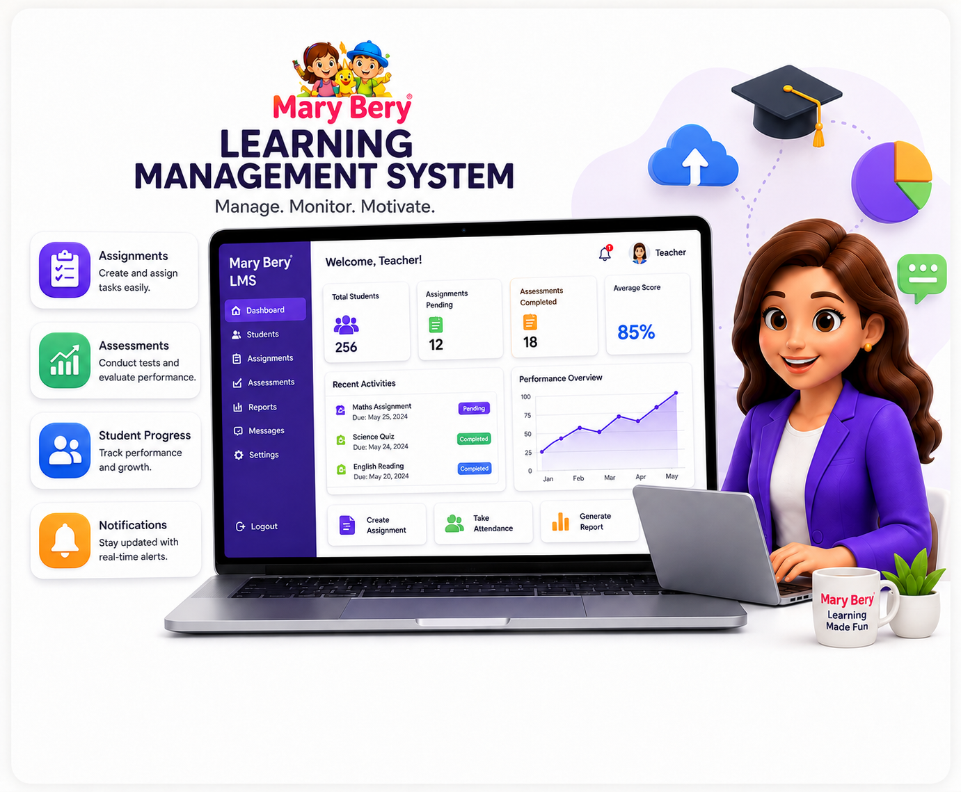 Learning Management System