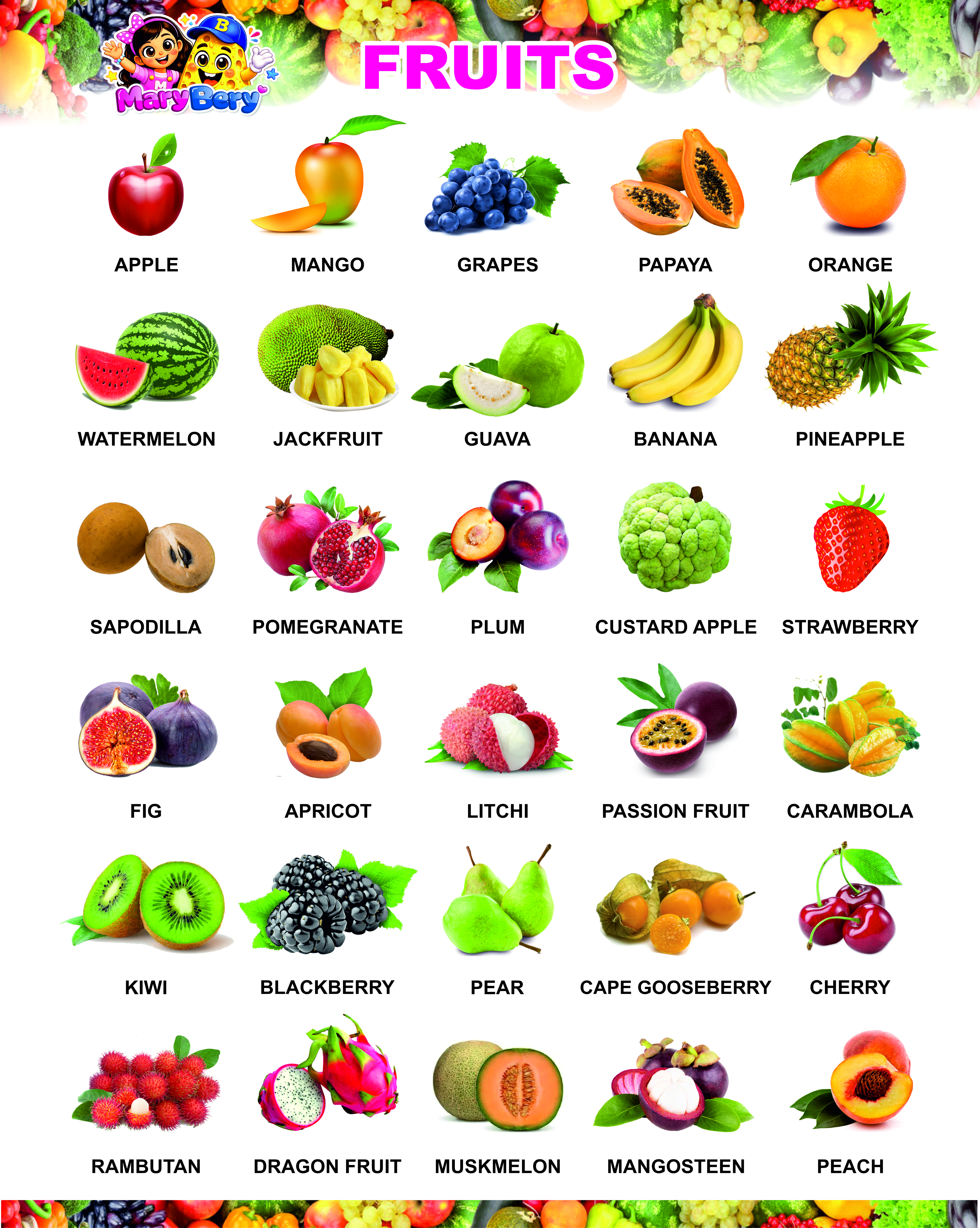 Fruits Poster
